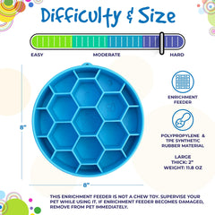 Blue honeycomb-shaped enrichment feeder with size and difficulty rating information on a colorful background.