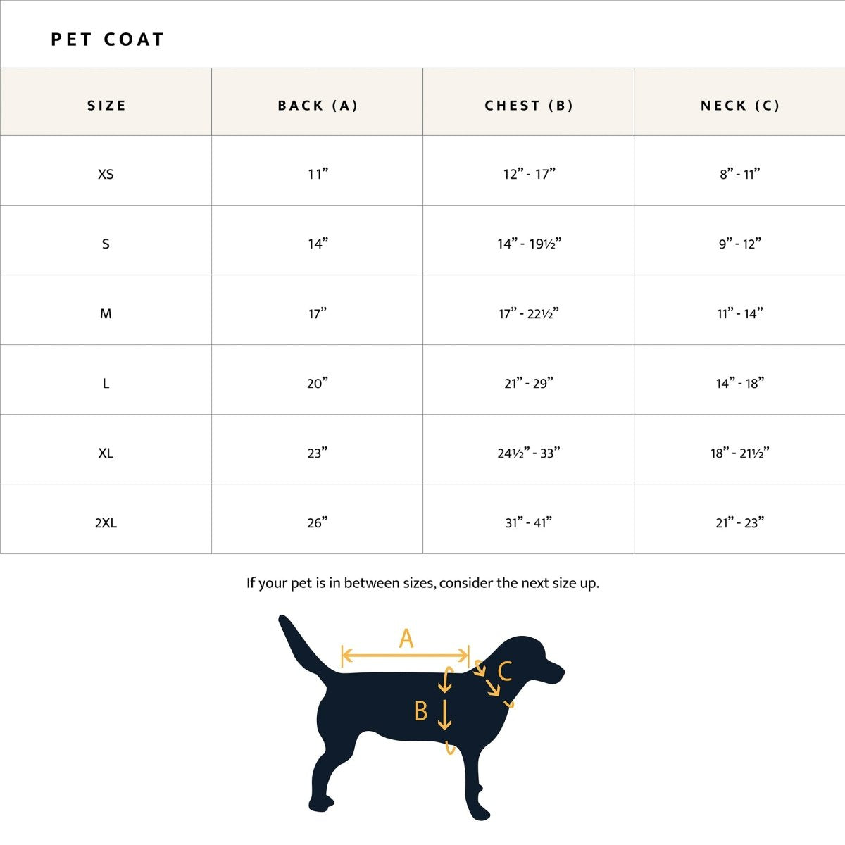 Pendleton Vintage Camp Dog Coat - Biscuit & Bell